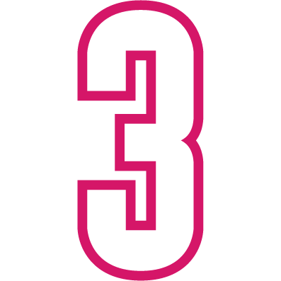 Number Style